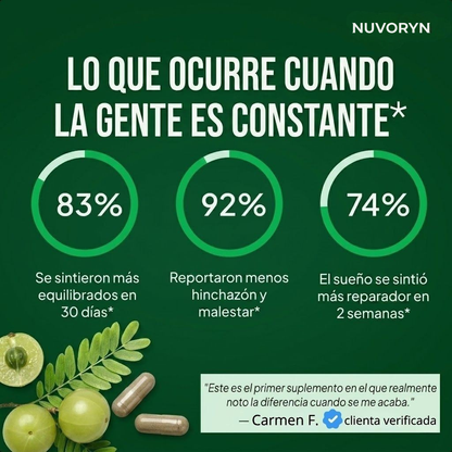 Cápsulas de superfruta Amla